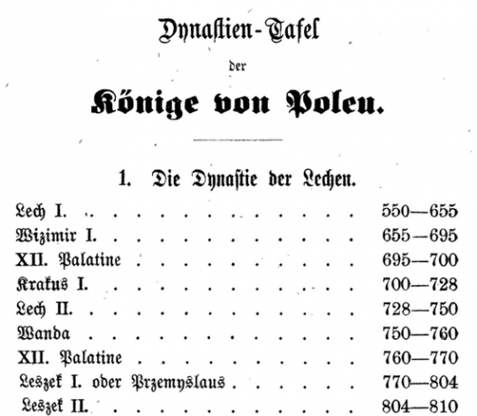poczet lechicki w niemieckiej kronice